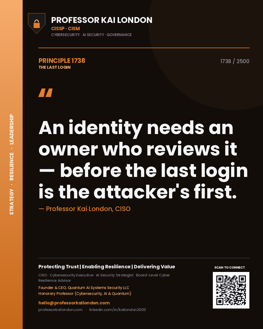 Professor Kai London principle 1738: An identity needs an owner who reviews it — before the last login is the attacker's first.