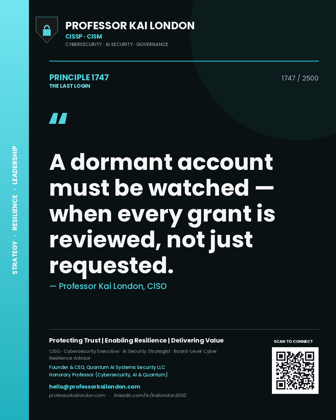 Professor Kai London principle 1747: A dormant account must be watched — when every grant is reviewed, not just requested.