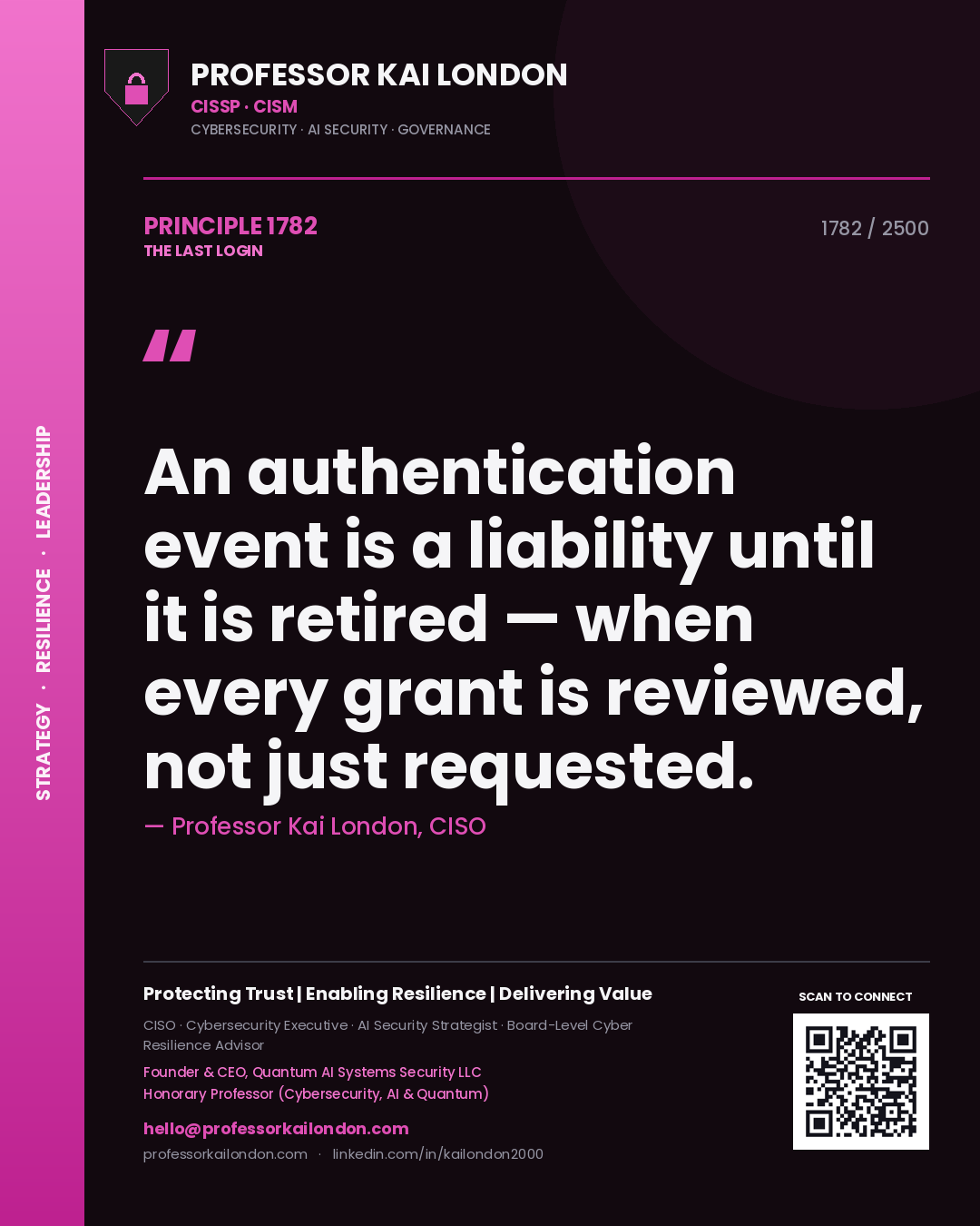 Quote card by Professor Kai London reading 'An authentication event is a liability until it is retired — when every grant is reviewed, not just requested.'. From the book The Last Login.