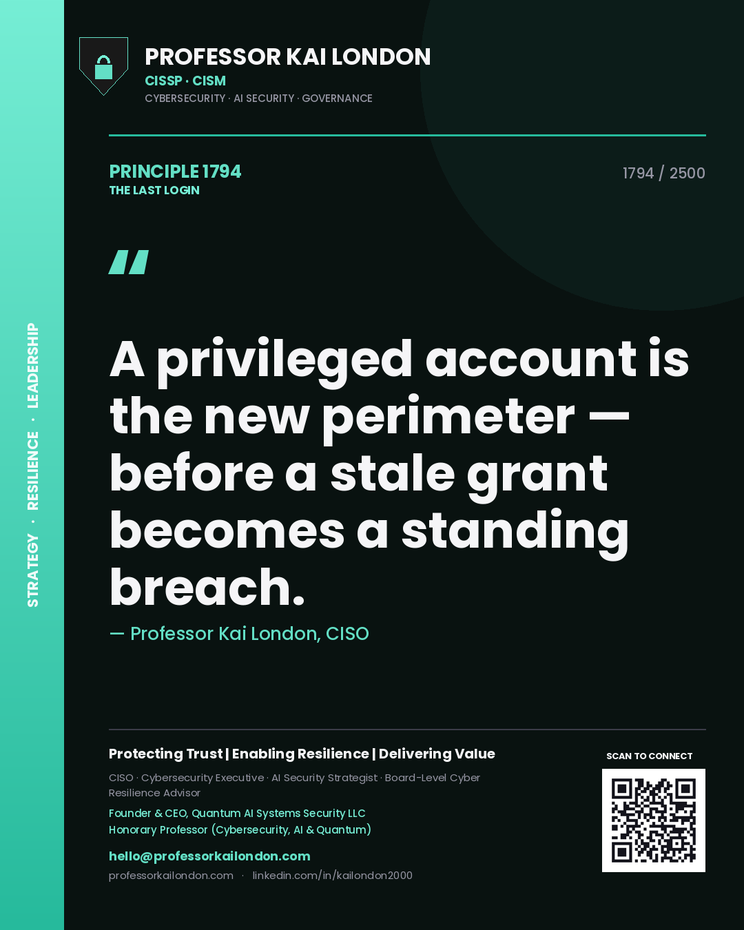Quote card by Professor Kai London reading 'A privileged account is the new perimeter — before a stale grant becomes a standing breach.'. From the book The Last Login.