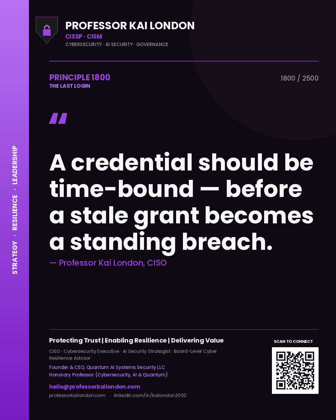 Professor Kai London principle 1800: A credential should be time-bound — before a stale grant becomes a standing breach.
