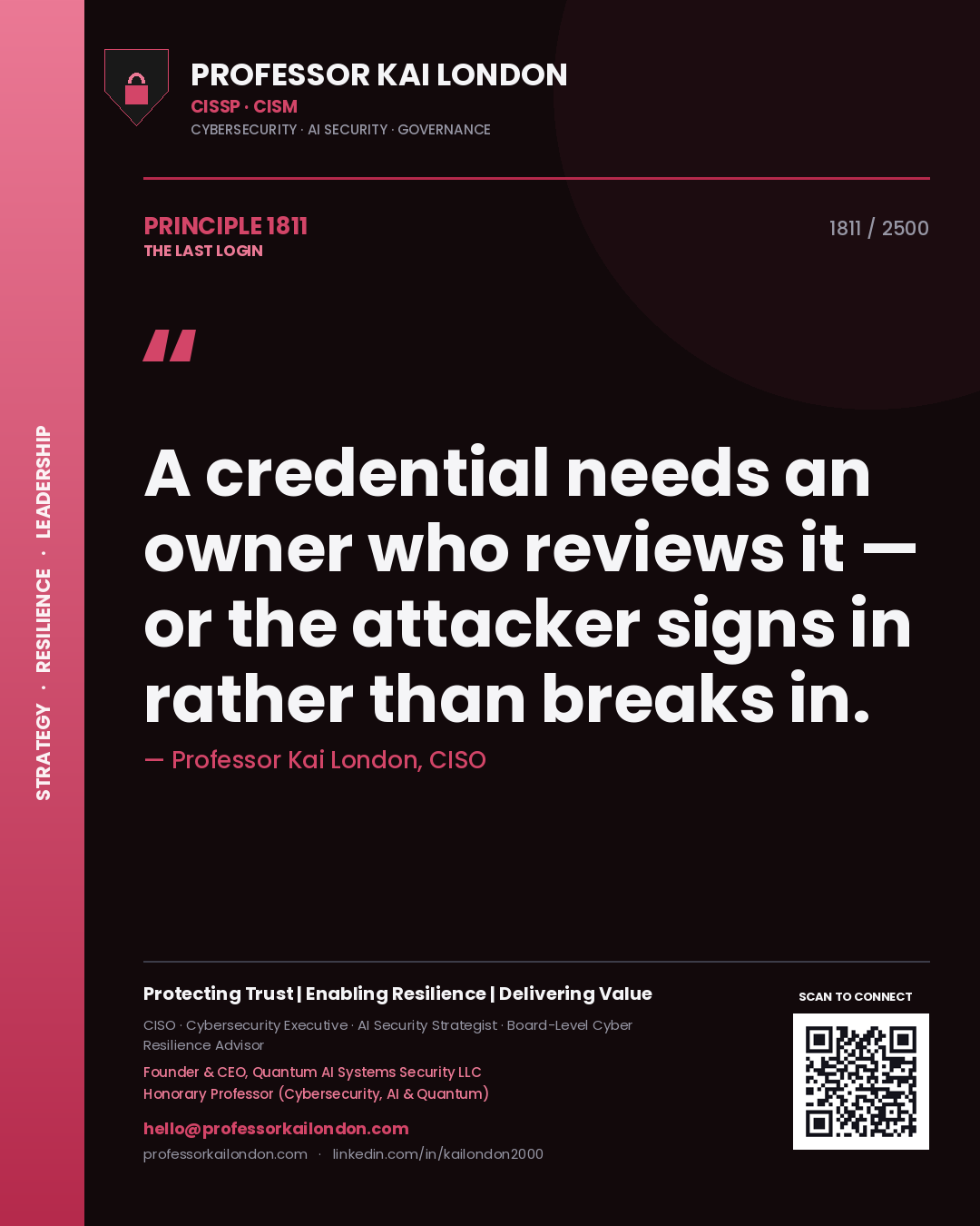 Quote card by Professor Kai London reading 'A credential needs an owner who reviews it — or the attacker signs in rather than breaks in.'. From the book The Last Login.