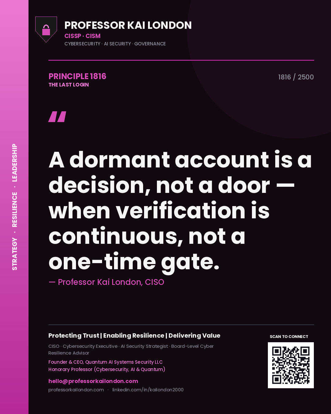 Quote card by Professor Kai London reading 'A dormant account is a decision, not a door — when verification is continuous, not a one-time gate.'. From the book The Last Login.