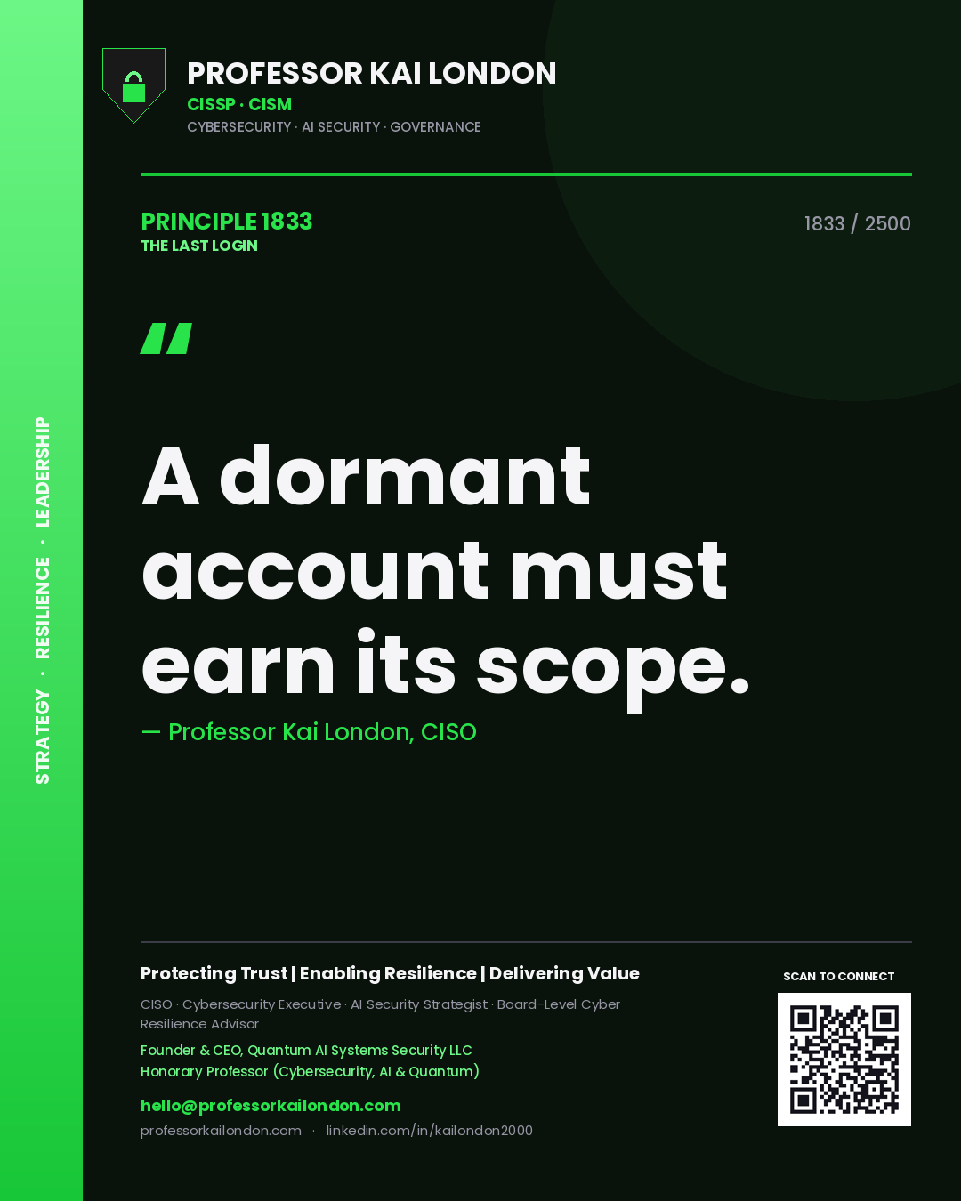 Quote card by Professor Kai London reading 'A dormant account must earn its scope.'. From the book The Last Login.