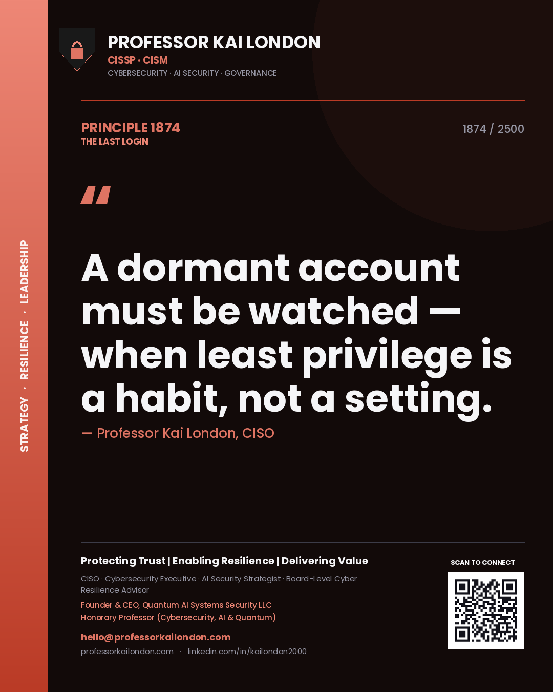 Quote card by Professor Kai London reading 'A dormant account must be watched — when least privilege is a habit, not a setting.'. From the book The Last Login.
