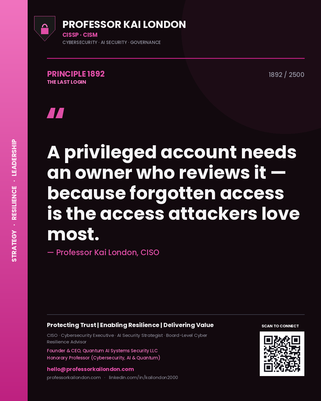 Professor Kai London principle 1892: A privileged account needs an owner who reviews it — because forgotten access is the access attackers love most.