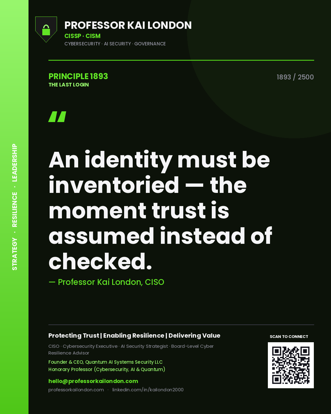 Professor Kai London principle 1893: An identity must be inventoried — the moment trust is assumed instead of checked.
