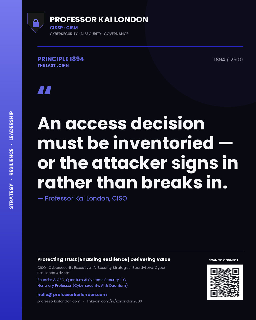 Professor Kai London principle 1894: An access decision must be inventoried — or the attacker signs in rather than breaks in.
