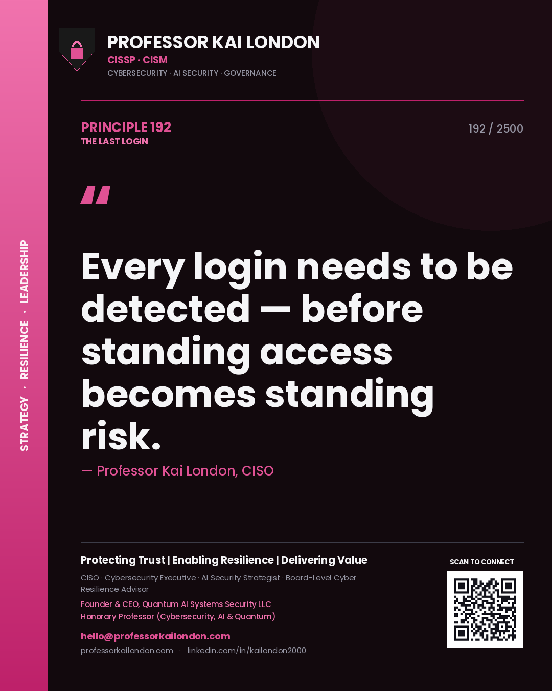 Professor Kai London principle 192: Every login needs to be detected — before standing access becomes standing risk.