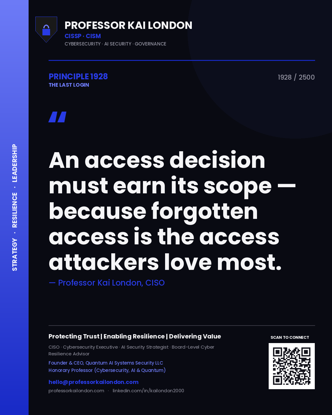 Professor Kai London principle 1928: An access decision must earn its scope — because forgotten access is the access attackers love most.