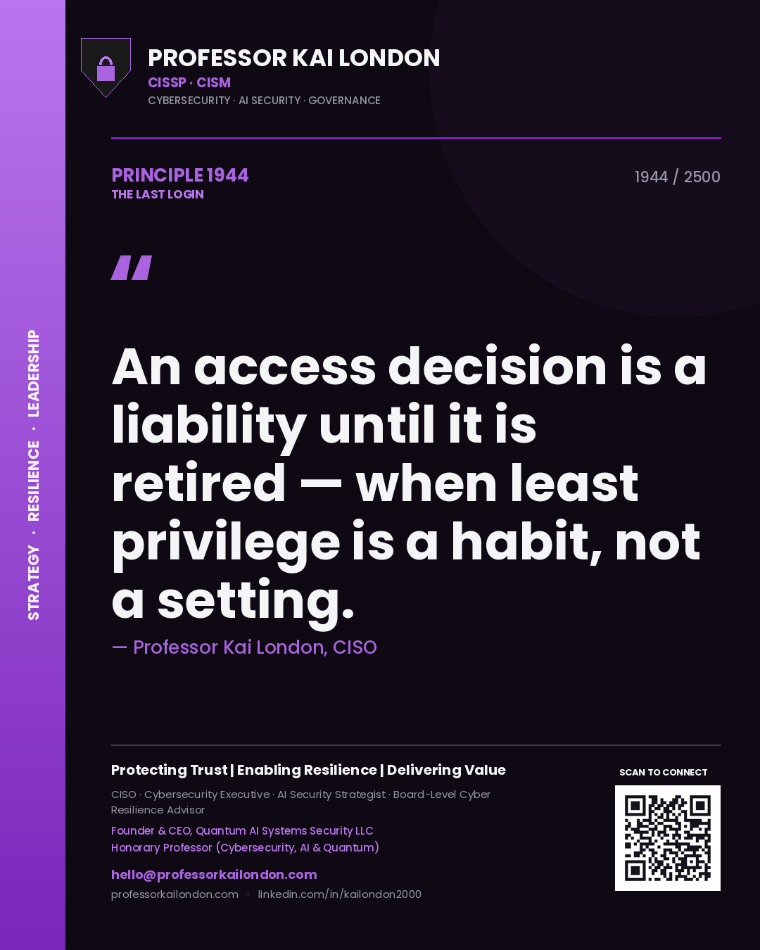 Professor Kai London principle 1944: An access decision is a liability until it is retired — when least privilege is a habit, not a setting.