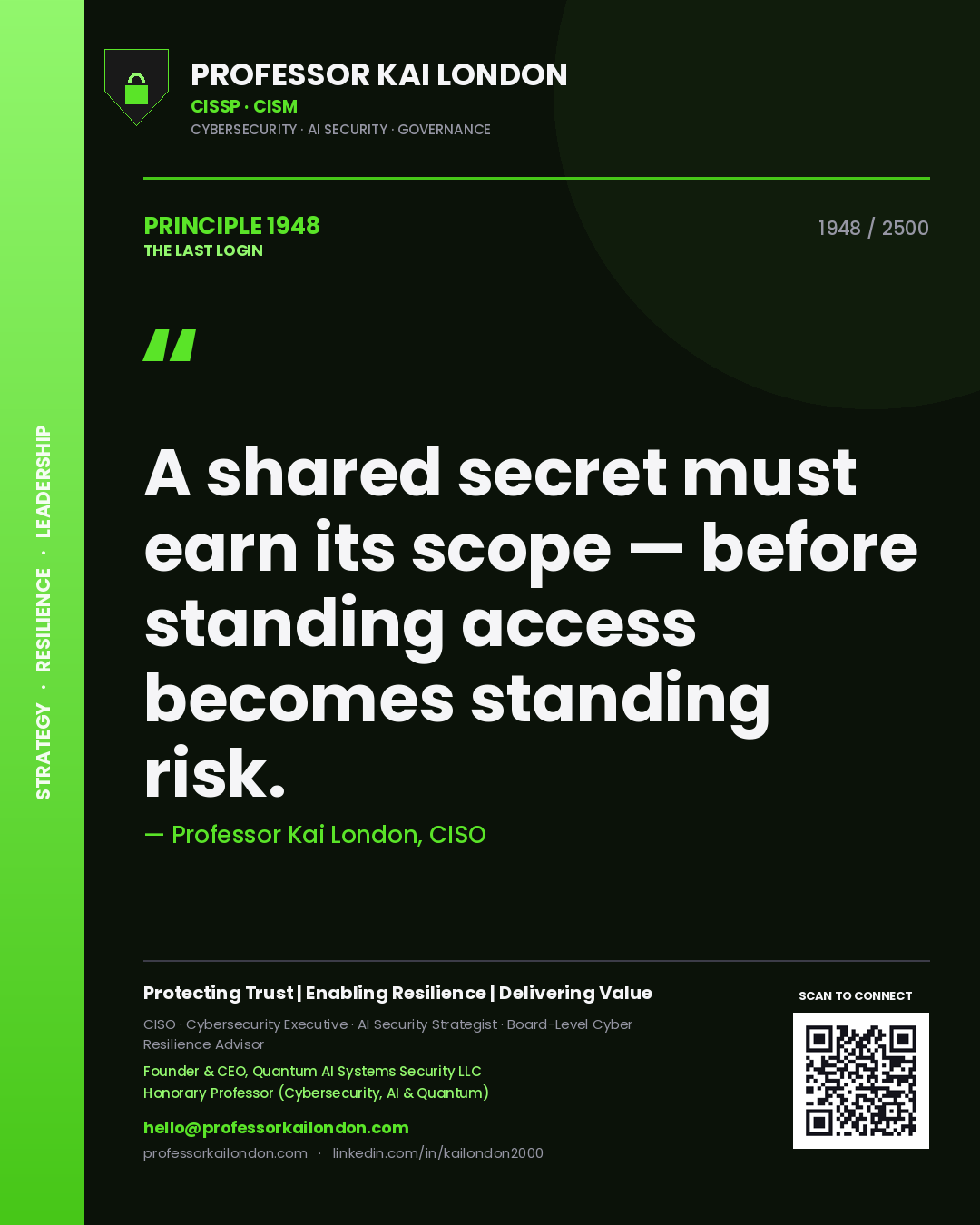 Professor Kai London principle 1948: A shared secret must earn its scope — before standing access becomes standing risk.