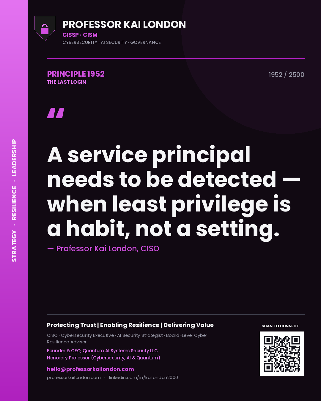 Professor Kai London principle 1952: A service principal needs to be detected — when least privilege is a habit, not a setting.