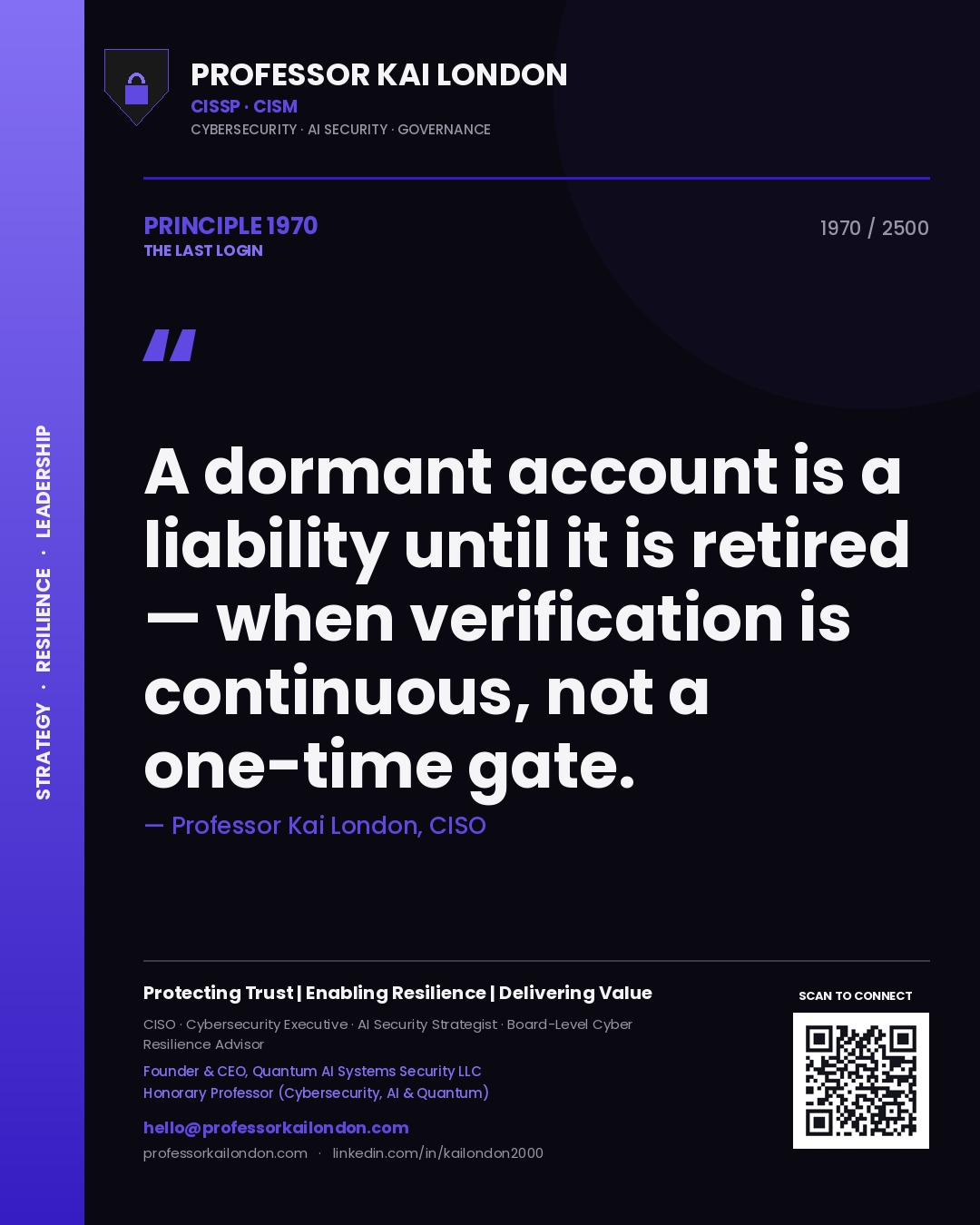 Quote card by Professor Kai London reading 'A dormant account is a liability until it is retired — when verification is continuous, not a one-time gate.'. From the book The Last Login.