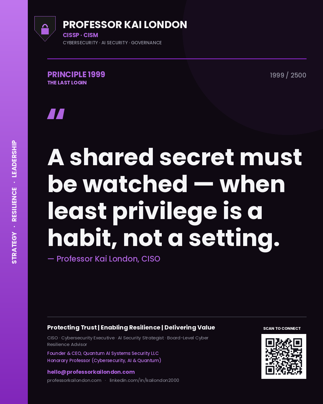 Professor Kai London principle 1999: A shared secret must be watched — when least privilege is a habit, not a setting.