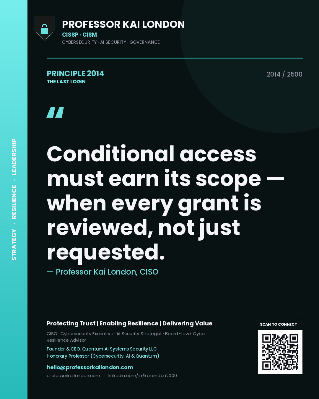 Quote card by Professor Kai London reading 'Conditional access must earn its scope — when every grant is reviewed, not just requested.'. From the book The Last Login.