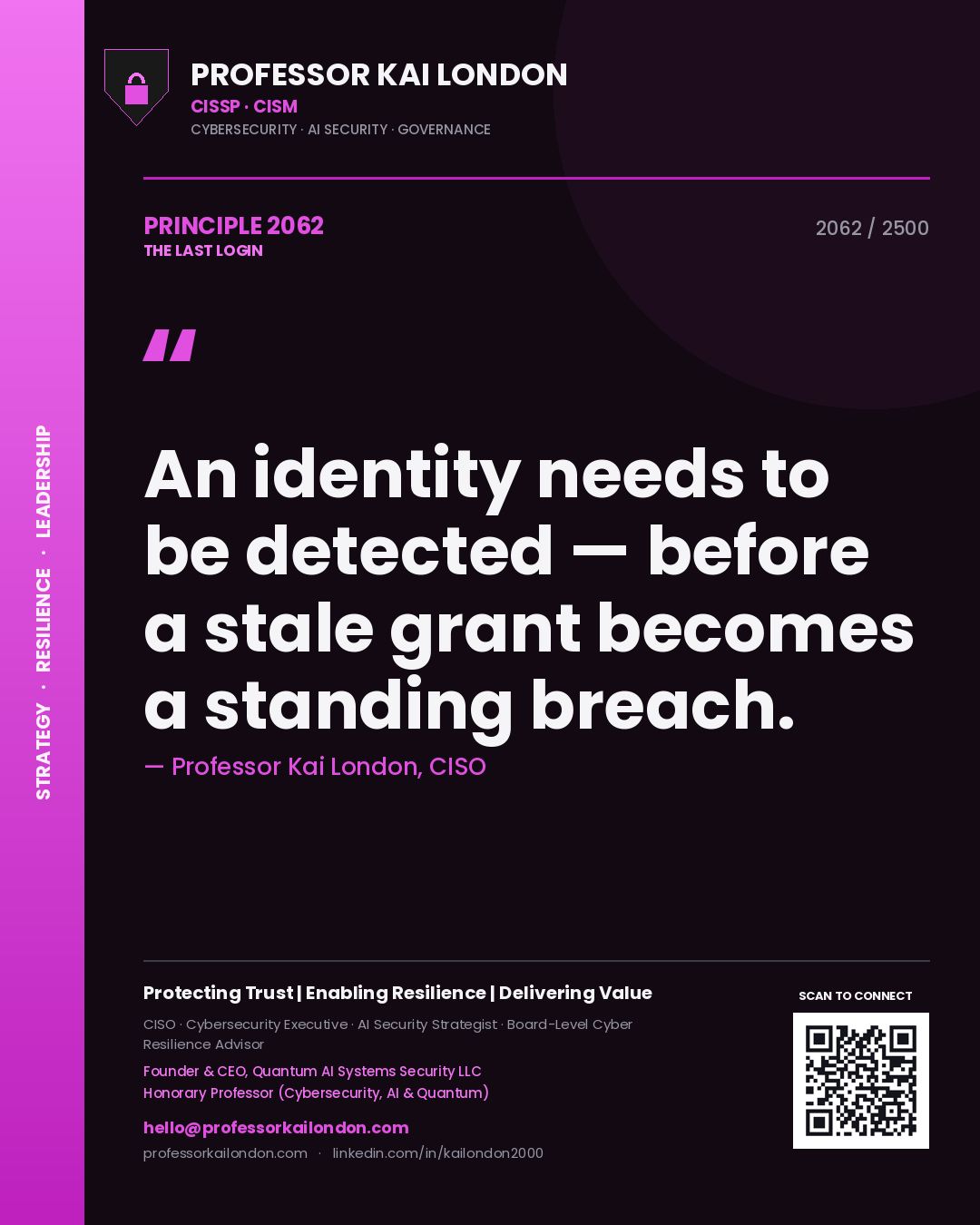 Professor Kai London principle 2062: An identity needs to be detected — before a stale grant becomes a standing breach.