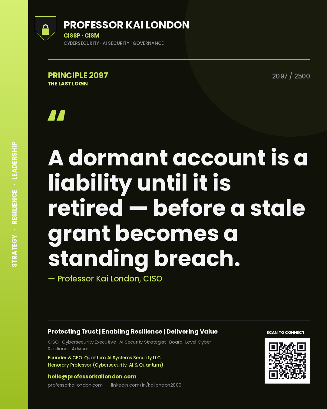 Professor Kai London principle 2097: A dormant account is a liability until it is retired — before a stale grant becomes a standing breach.