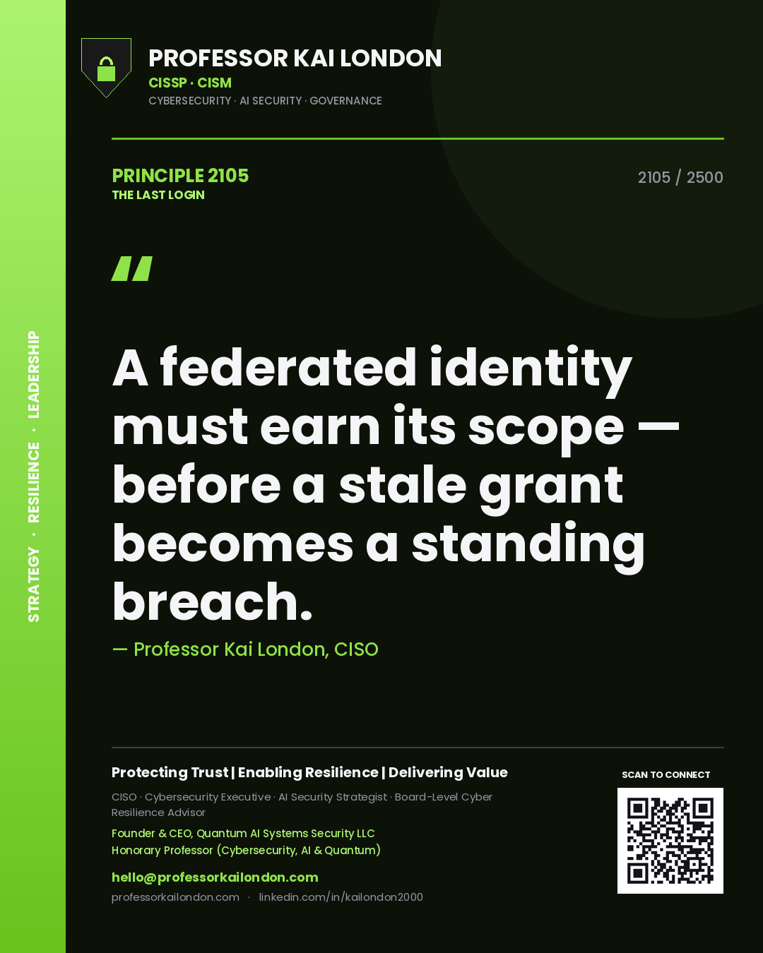 Quote card by Professor Kai London reading 'A federated identity must earn its scope — before a stale grant becomes a standing breach.'. From the book The Last Login.