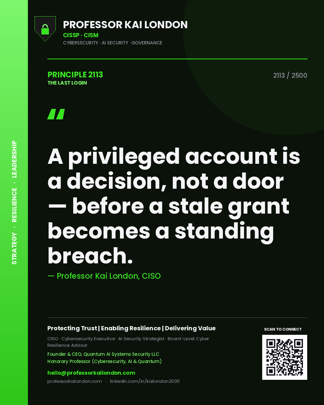 Quote card by Professor Kai London reading 'A privileged account is a decision, not a door — before a stale grant becomes a standing breach.'. From the book The Last Login.
