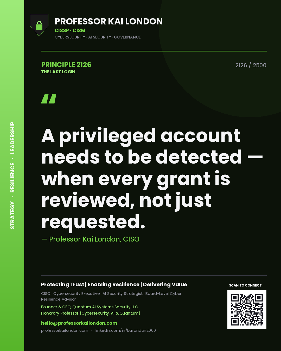 Quote card by Professor Kai London reading 'A privileged account needs to be detected — when every grant is reviewed, not just requested.'. From the book The Last Login.