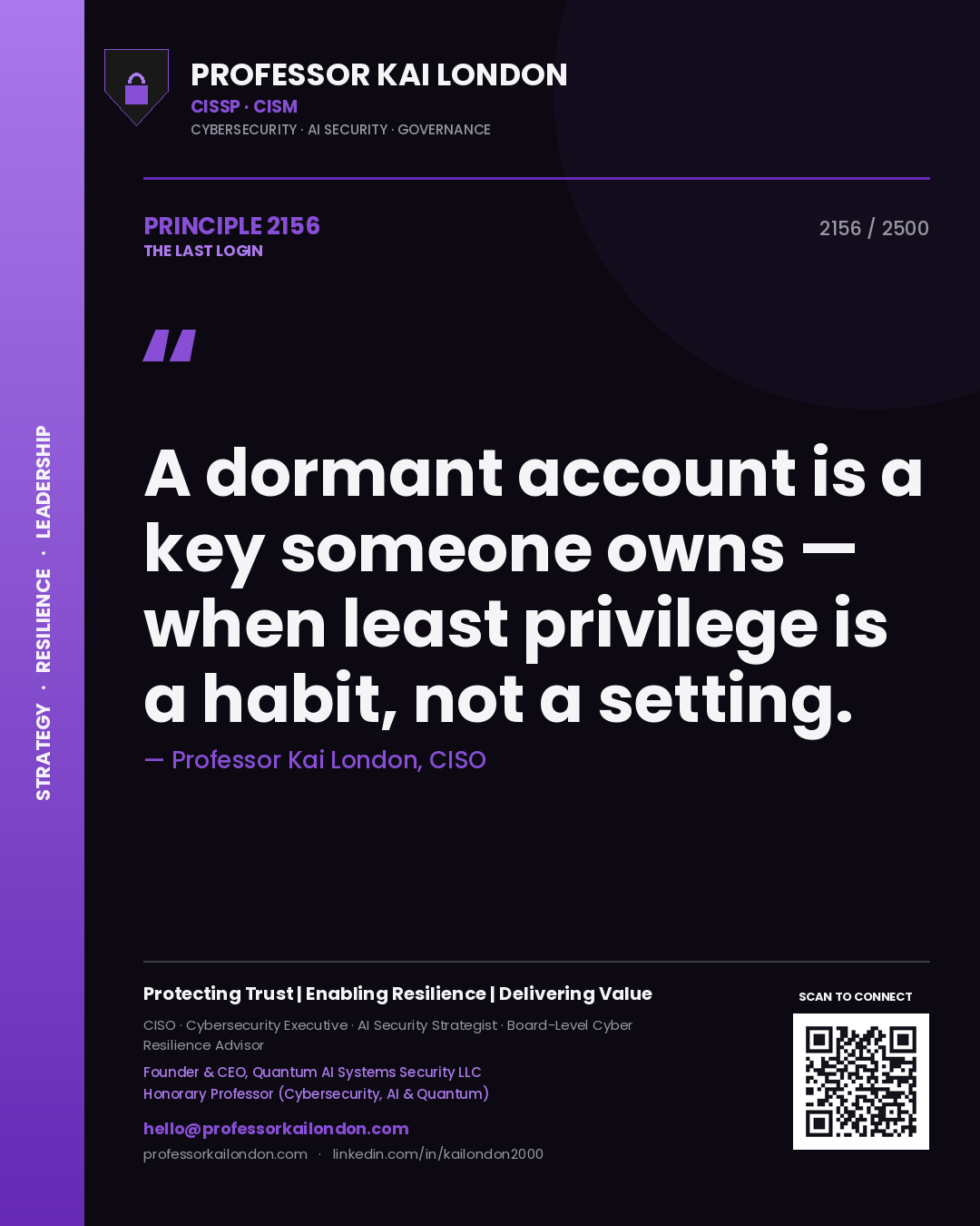 Quote card by Professor Kai London reading 'A dormant account is a key someone owns — when least privilege is a habit, not a setting.'. From the book The Last Login.