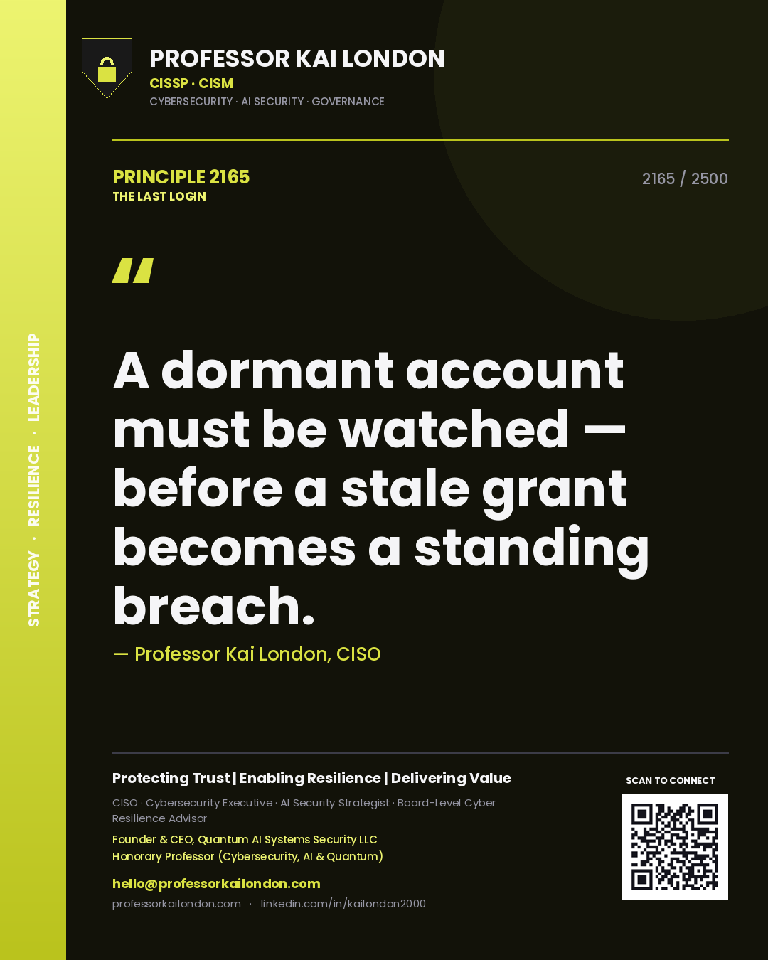 Quote card by Professor Kai London reading 'A dormant account must be watched — before a stale grant becomes a standing breach.'. From the book The Last Login.