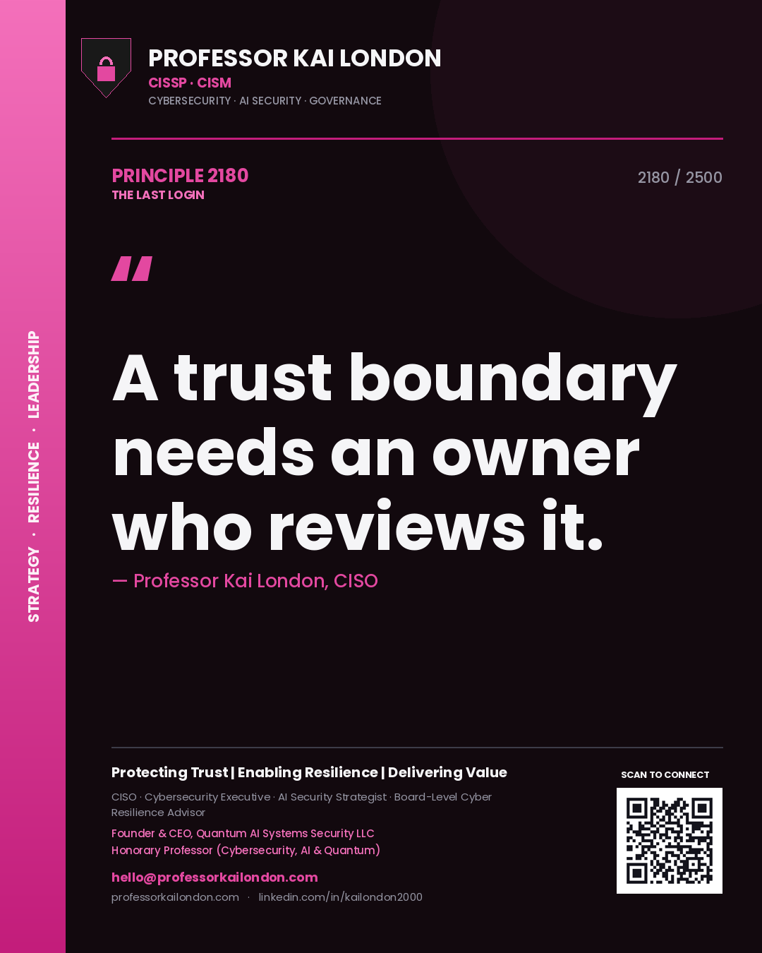 Quote card by Professor Kai London reading 'A trust boundary needs an owner who reviews it.'. From the book The Last Login.