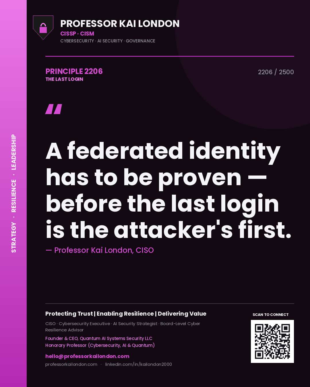 Professor Kai London principle 2206: A federated identity has to be proven — before the last login is the attacker's first.