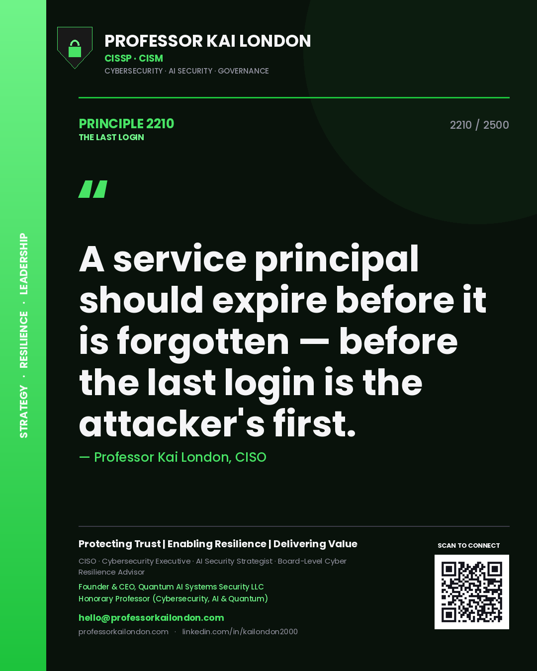 Professor Kai London principle 2210: A service principal should expire before it is forgotten — before the last login is the attacker's first.