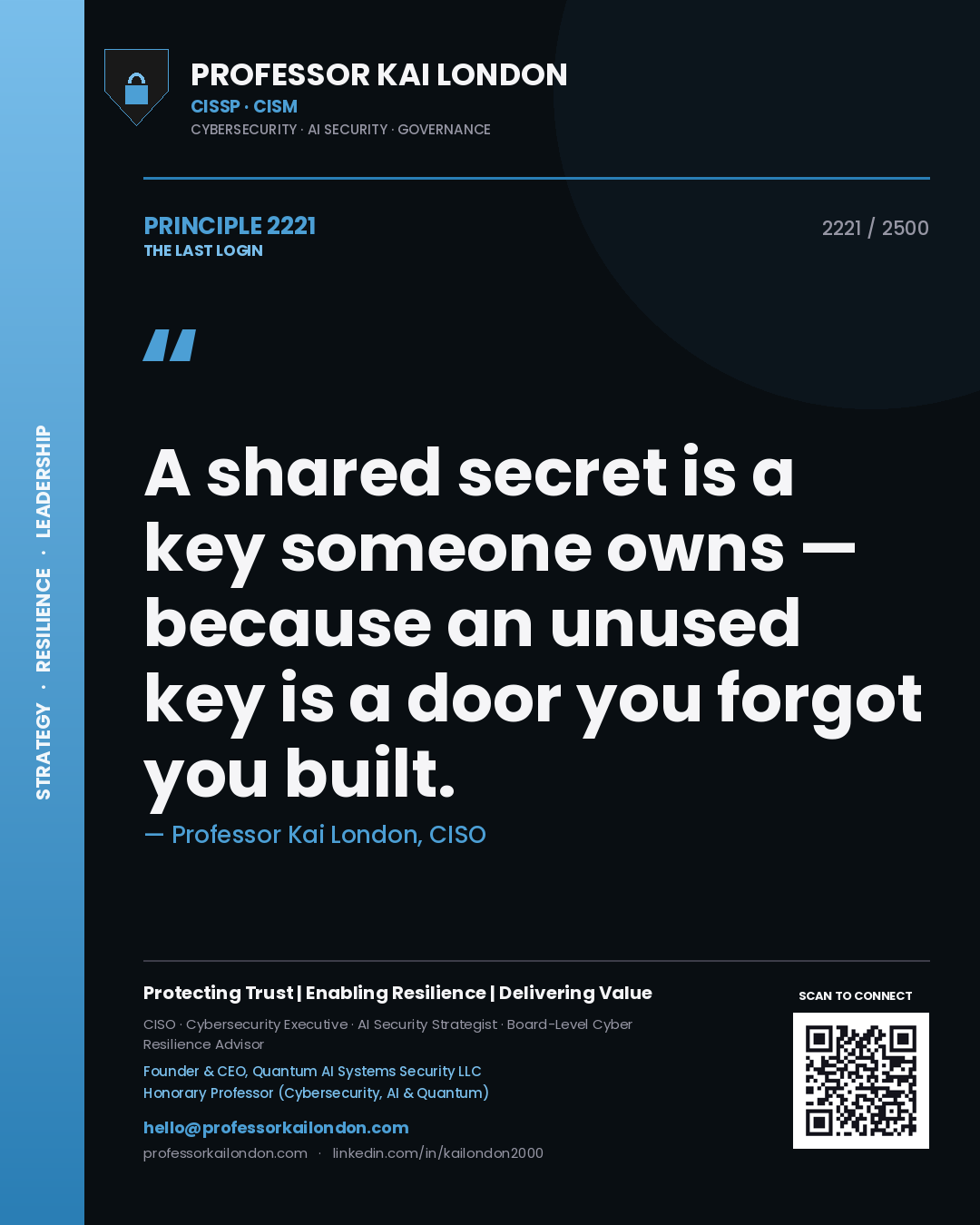 Quote card by Professor Kai London reading 'A shared secret is a key someone owns — because an unused key is a door you forgot you built.'. From the book The Last Login.