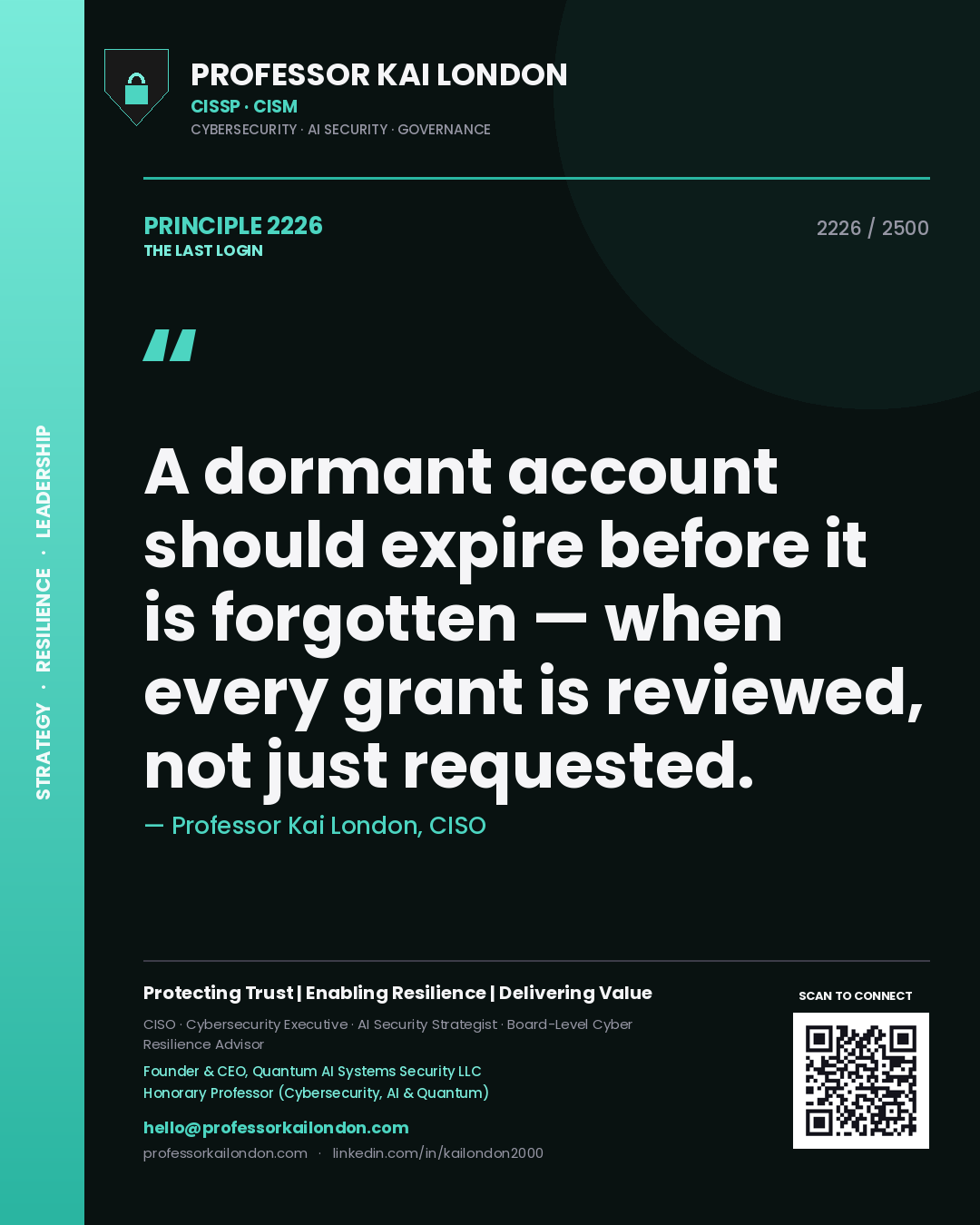 Professor Kai London principle 2226: A dormant account should expire before it is forgotten — when every grant is reviewed, not just requested.
