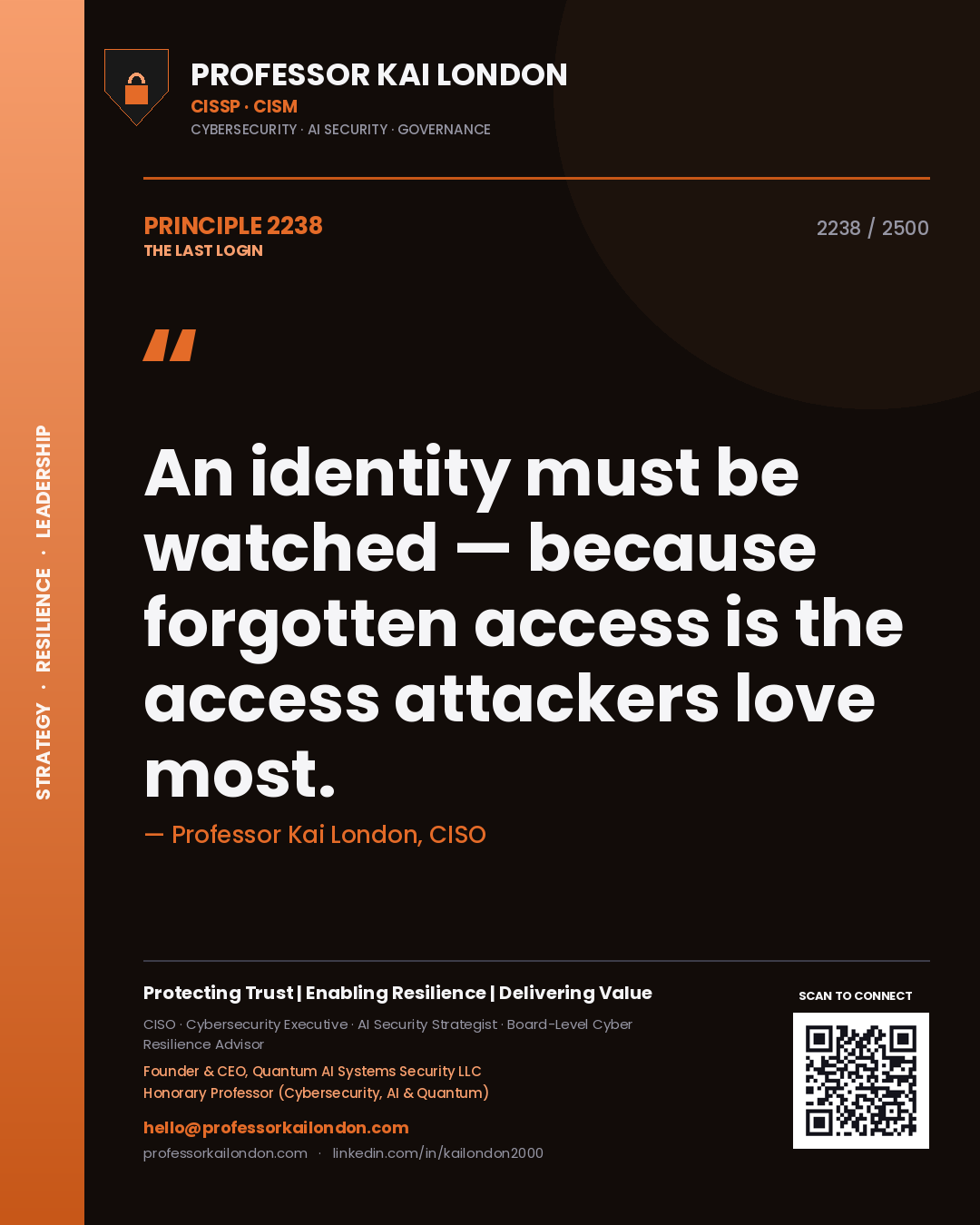 Quote card by Professor Kai London reading 'An identity must be watched — because forgotten access is the access attackers love most.'. From the book The Last Login.