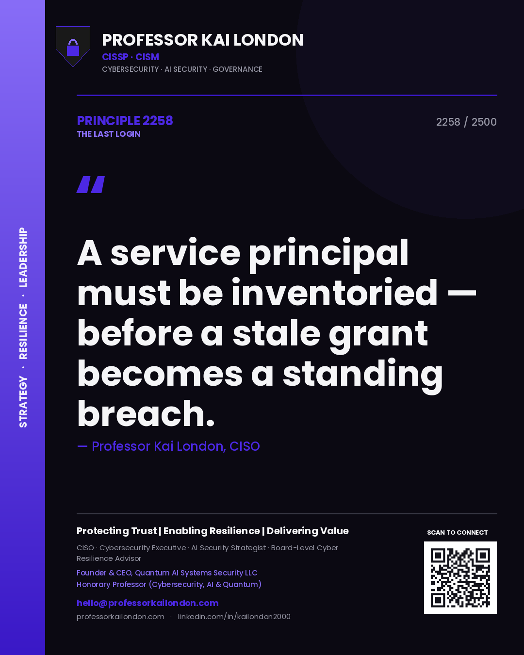 Professor Kai London principle 2258: A service principal must be inventoried — before a stale grant becomes a standing breach.
