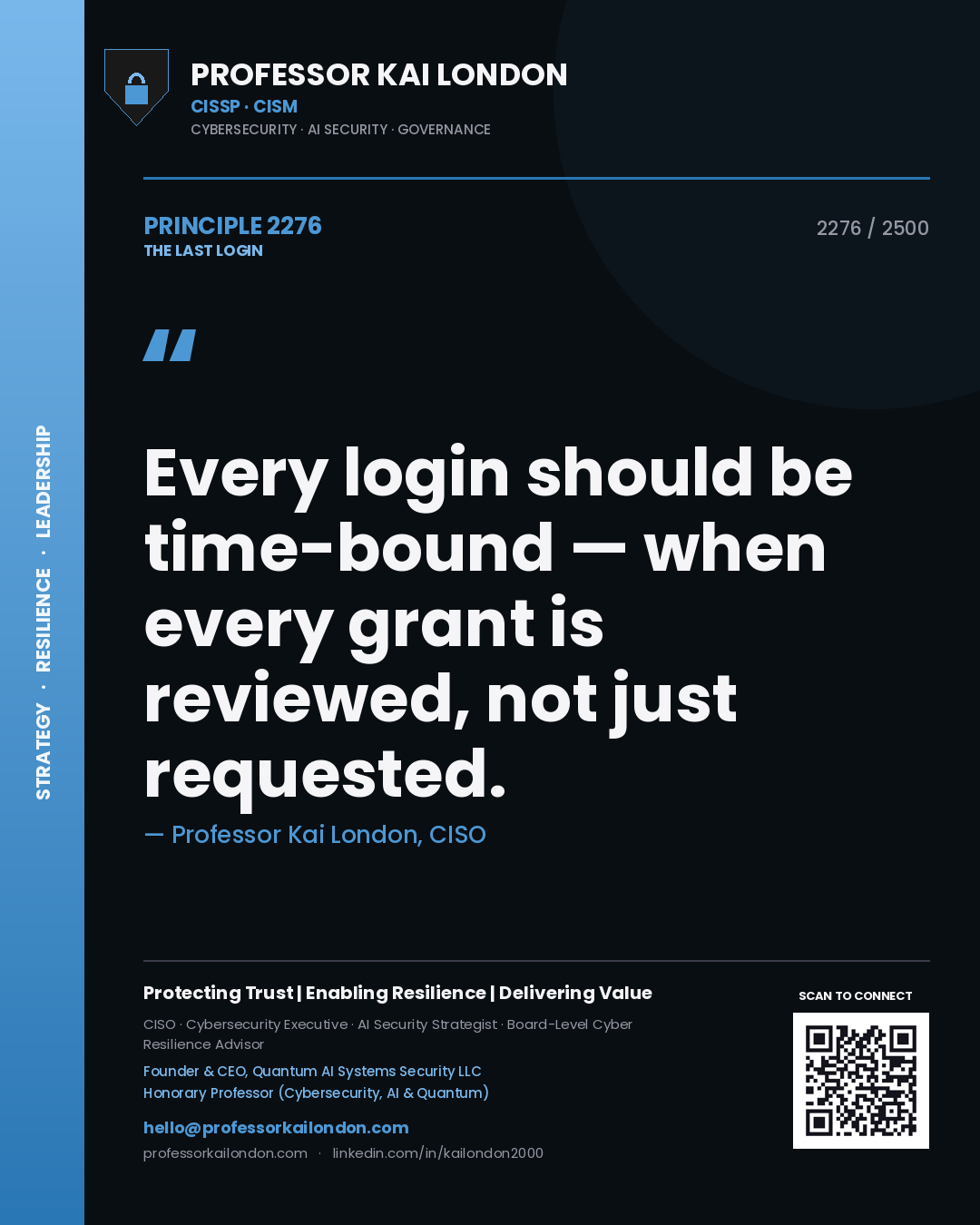 Professor Kai London principle 2276: Every login should be time-bound — when every grant is reviewed, not just requested.