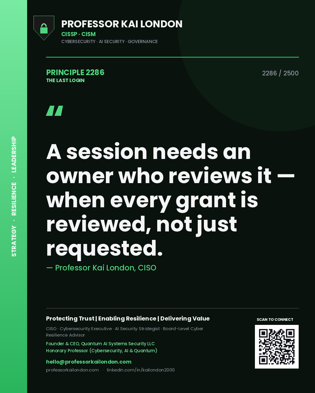 Professor Kai London principle 2286: A session needs an owner who reviews it — when every grant is reviewed, not just requested.