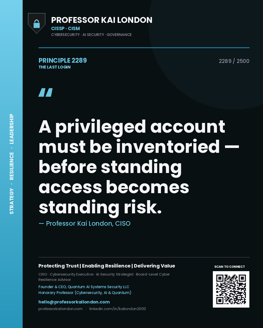 Professor Kai London principle 2289: A privileged account must be inventoried — before standing access becomes standing risk.
