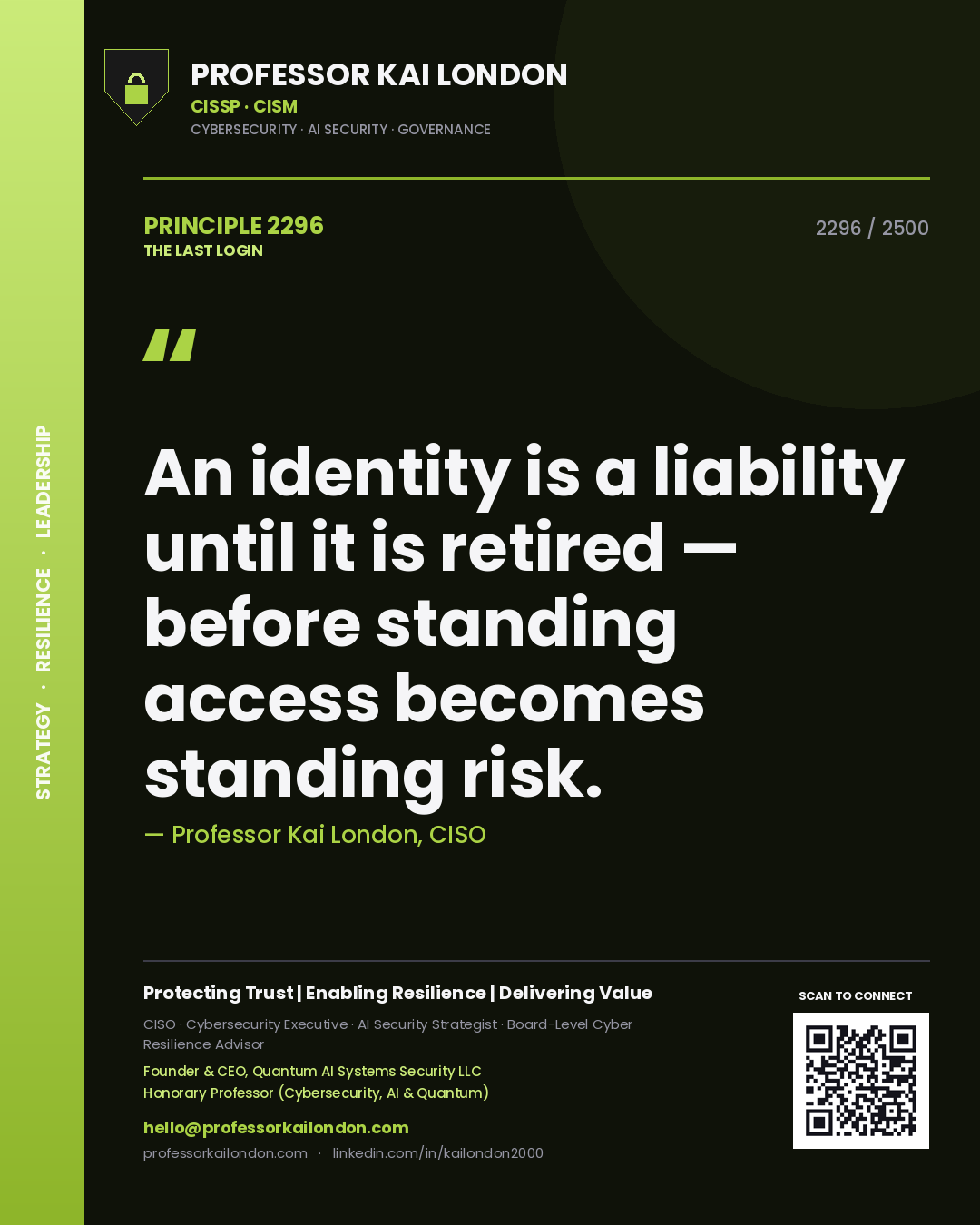 Professor Kai London principle 2296: An identity is a liability until it is retired — before standing access becomes standing risk.