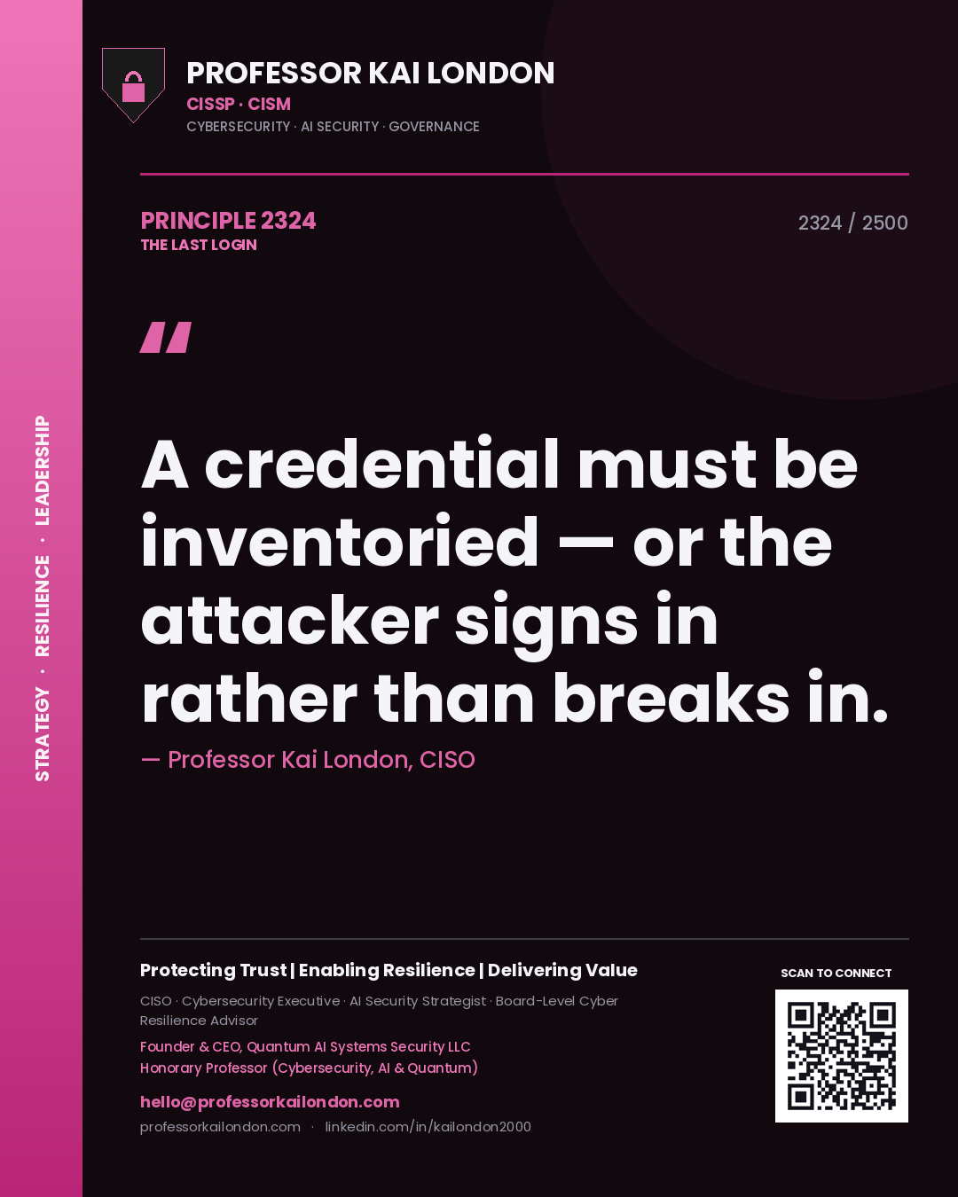 Quote card by Professor Kai London reading 'A credential must be inventoried — or the attacker signs in rather than breaks in.'. From the book The Last Login.
