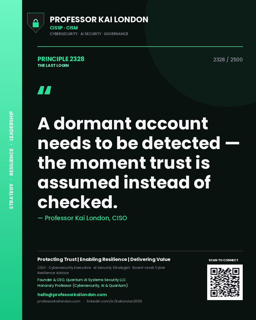 Quote card by Professor Kai London reading 'A dormant account needs to be detected — the moment trust is assumed instead of checked.'. From the book The Last Login.