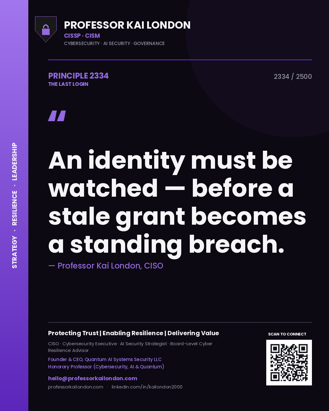 Quote card by Professor Kai London reading 'An identity must be watched — before a stale grant becomes a standing breach.'. From the book The Last Login.
