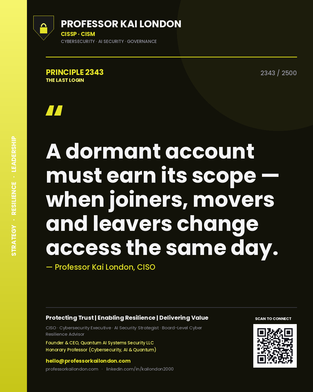 Quote card by Professor Kai London reading 'A dormant account must earn its scope — when joiners, movers and leavers change access the same day.'. From the book The Last Login.