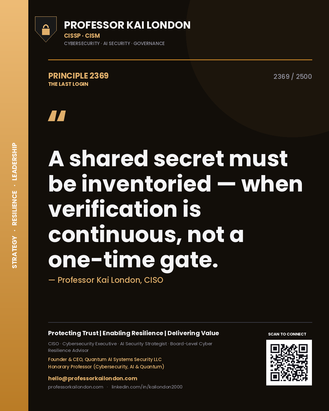 Professor Kai London principle 2369: A shared secret must be inventoried — when verification is continuous, not a one-time gate.