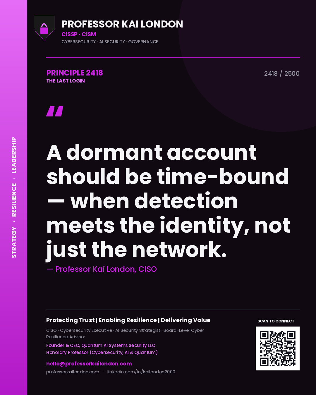 Professor Kai London principle 2418: A dormant account should be time-bound — when detection meets the identity, not just the network.