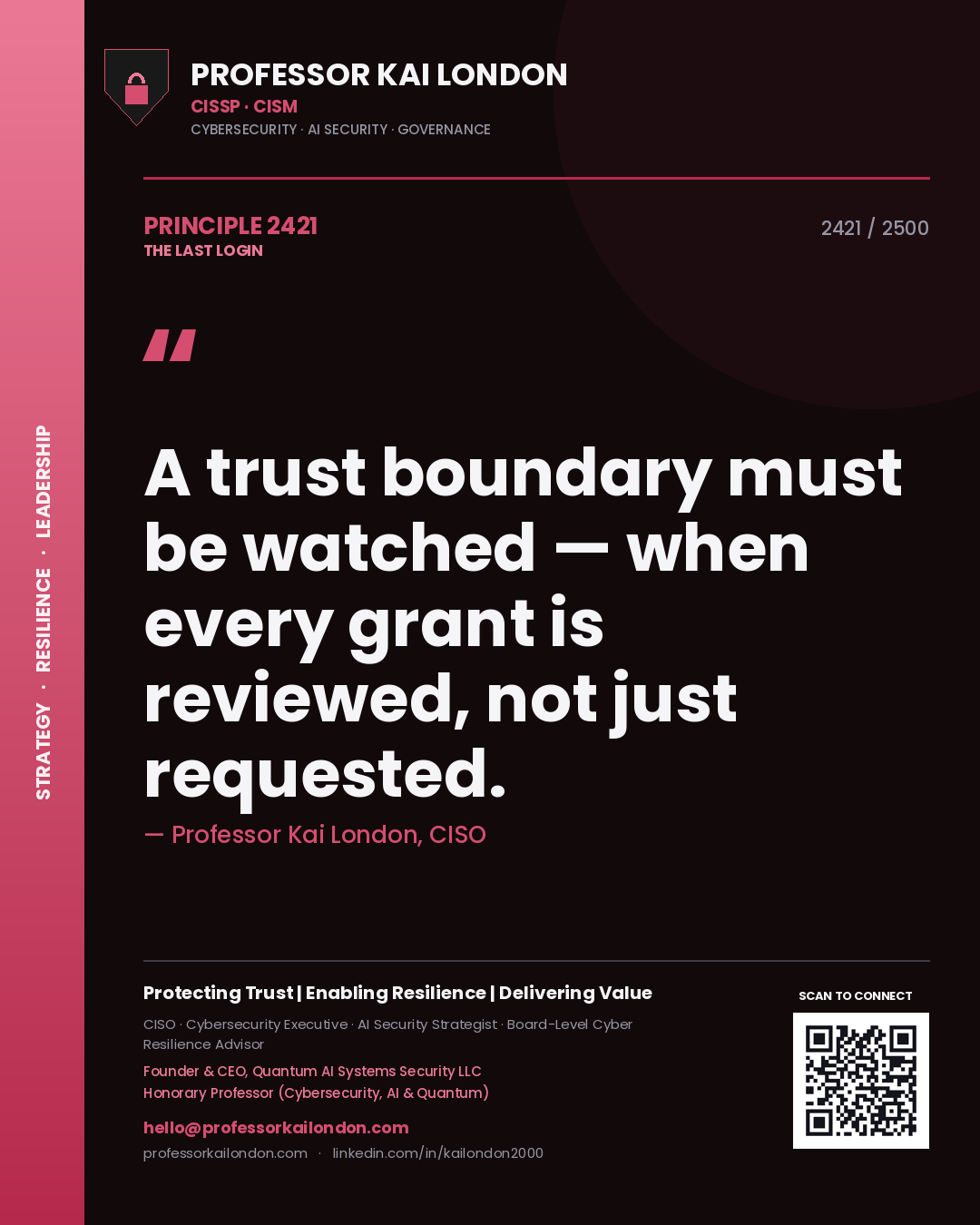 Quote card by Professor Kai London reading 'A trust boundary must be watched — when every grant is reviewed, not just requested.'. From the book The Last Login.
