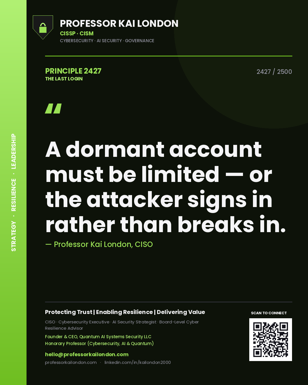 Professor Kai London principle 2427: A dormant account must be limited — or the attacker signs in rather than breaks in.