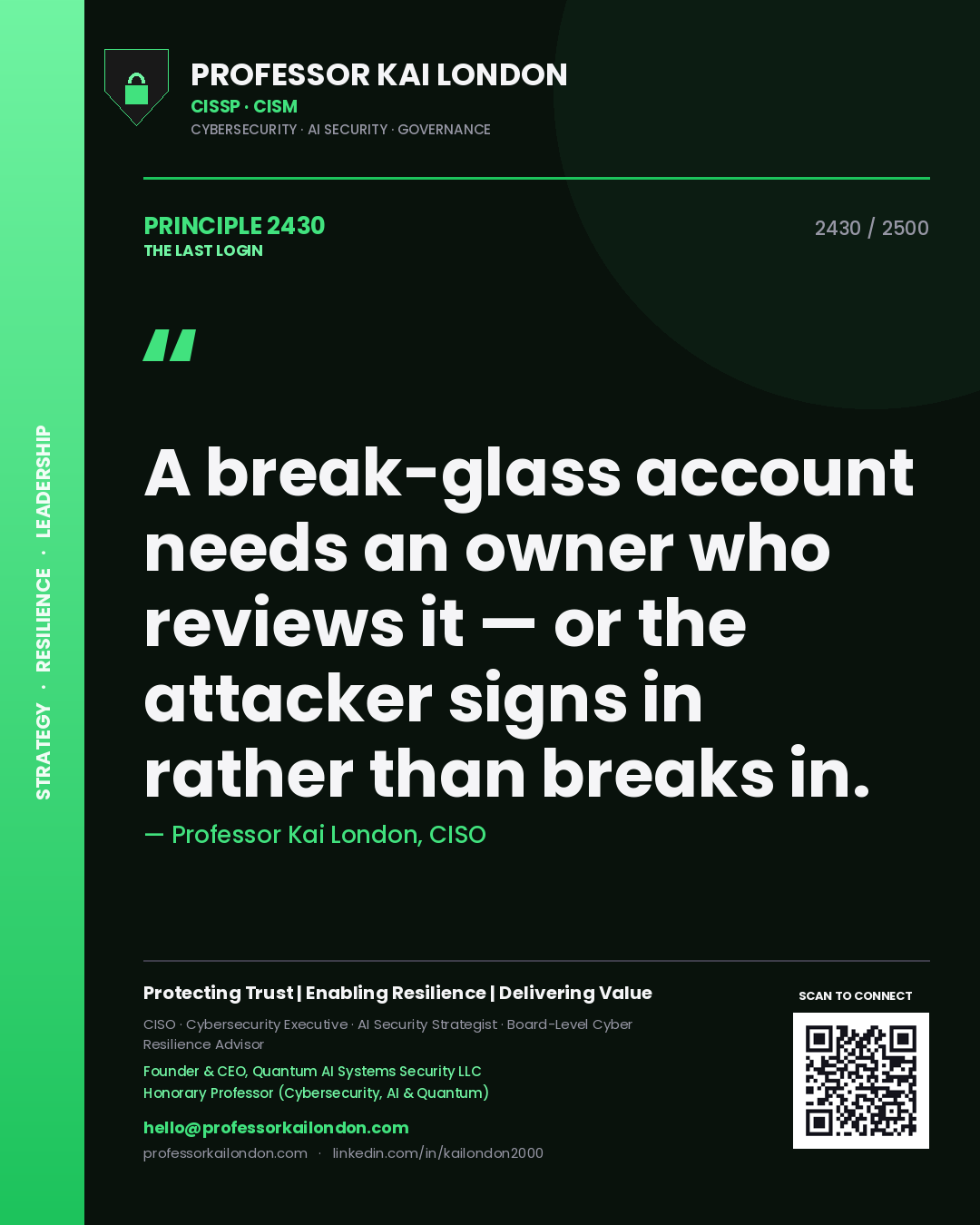 Professor Kai London principle 2430: A break-glass account needs an owner who reviews it — or the attacker signs in rather than breaks in.