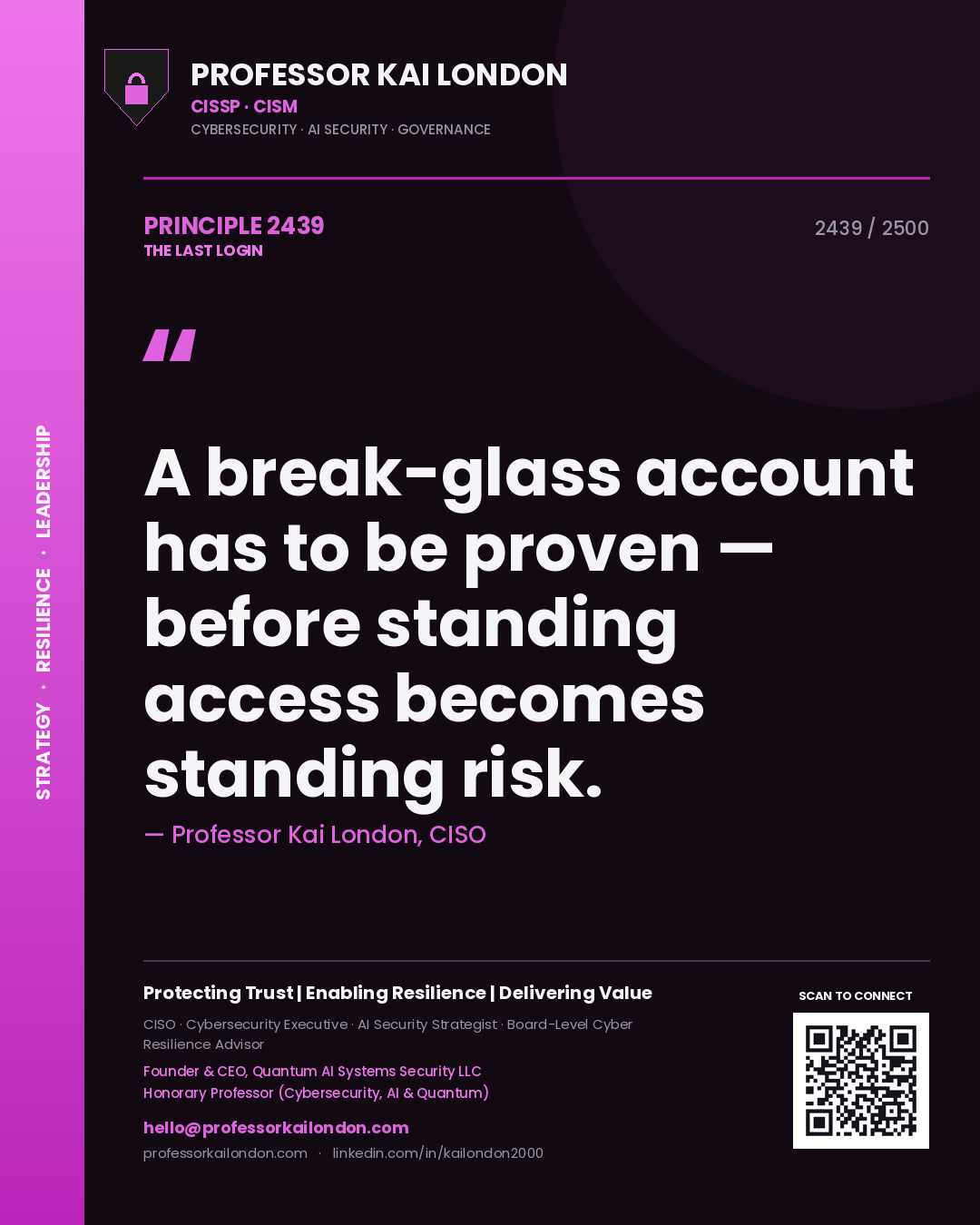Professor Kai London principle 2439: A break-glass account has to be proven — before standing access becomes standing risk.