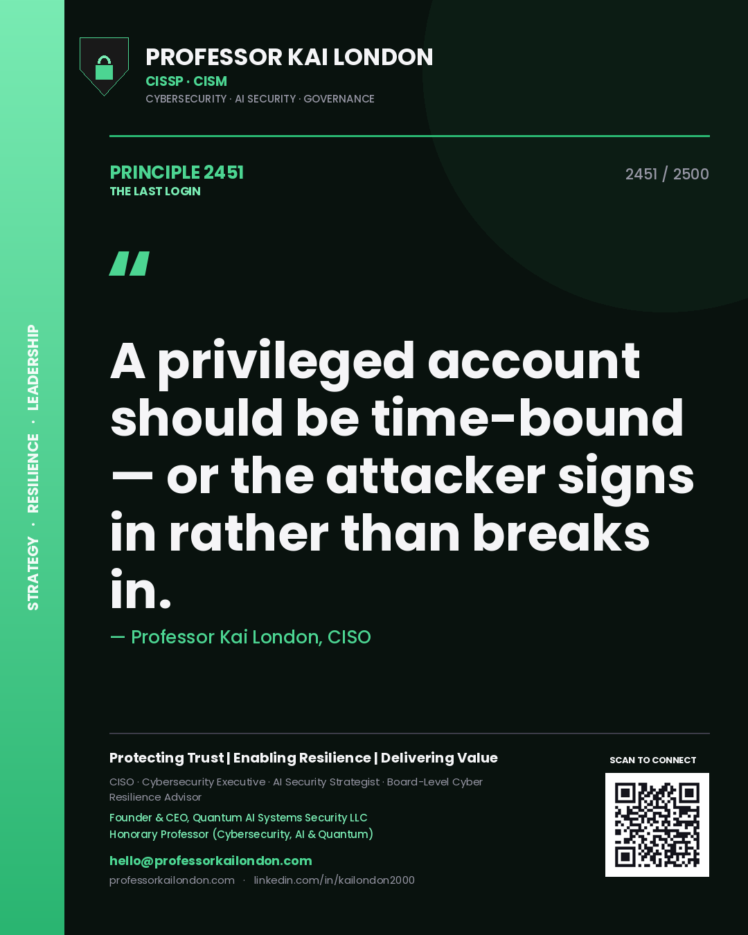 Professor Kai London principle 2451: A privileged account should be time-bound — or the attacker signs in rather than breaks in.