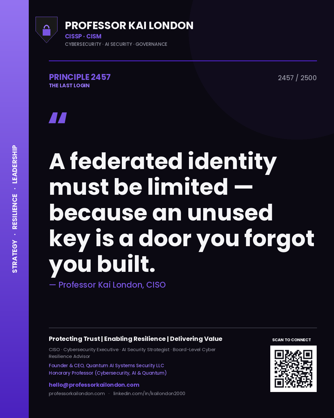 Professor Kai London principle 2457: A federated identity must be limited — because an unused key is a door you forgot you built.